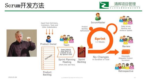 瘋狂學習營第5期 新產品開發(fā)流程的演變與思考